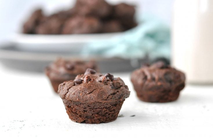 Keto Chocolate Muffins