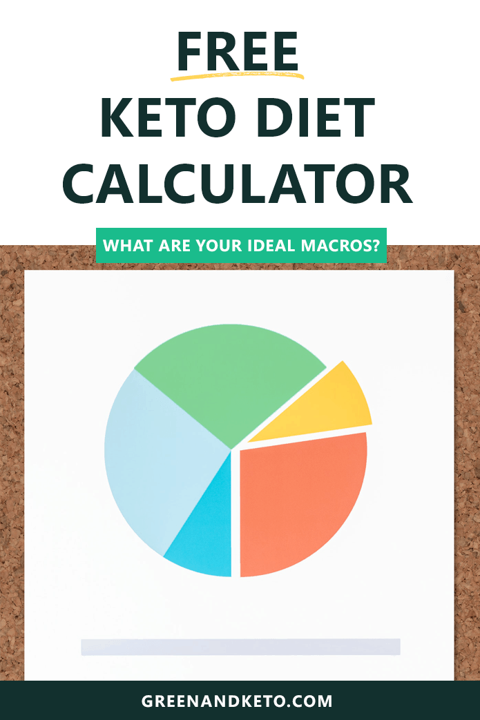 Keto Intake Chart